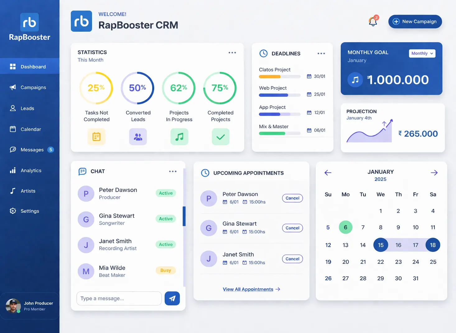 CRM dashboard