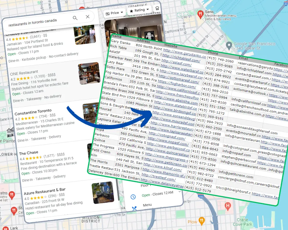 AI-powered conversations