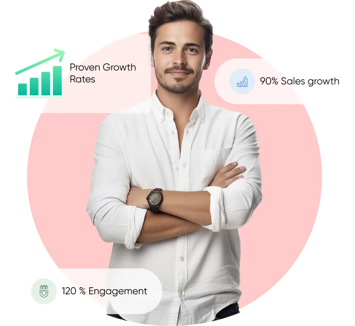 Social Media Marketing Expert