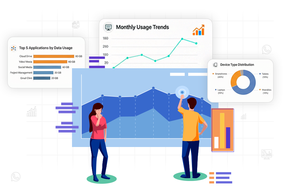 Messaging Analytics Dashboard