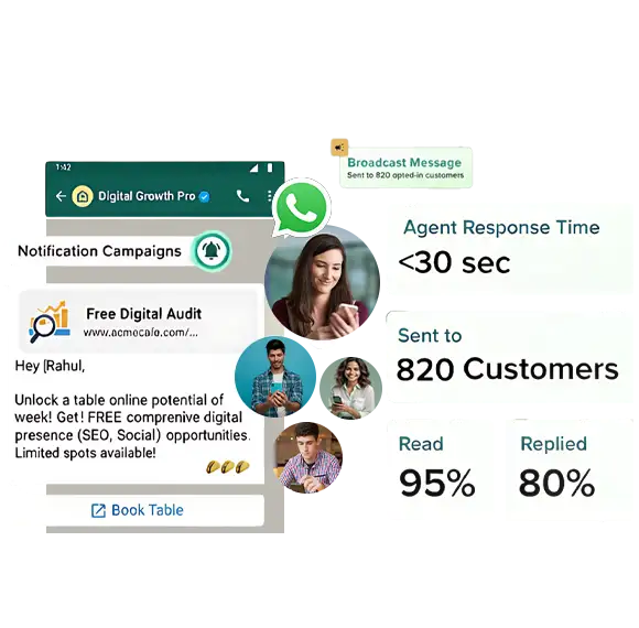 WhatsApp Broadcasting — send bulk messages to unlimited contacts instantly