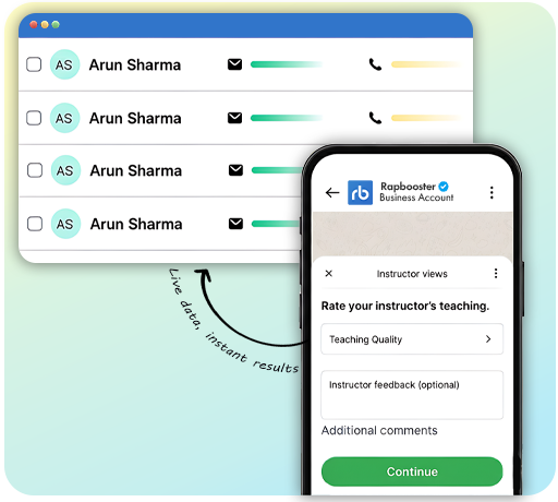 Collect data and deliver actionable insights in real-time