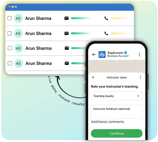 Collect data and deliver actionable insights in real-time