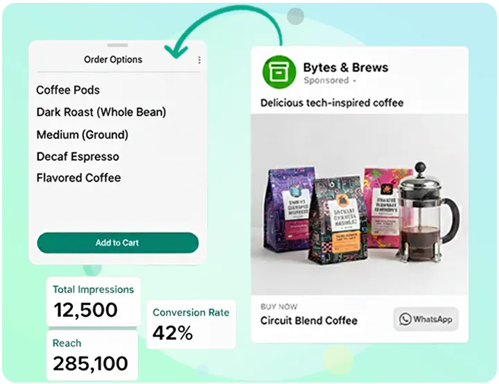 Track WhatsApp Form success metrics — monitor submissions, conversions, and campaign performance
