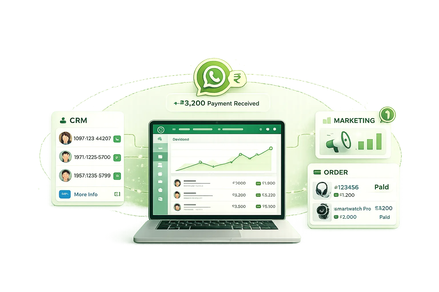 WhatsApp Payments backend integration with existing systems